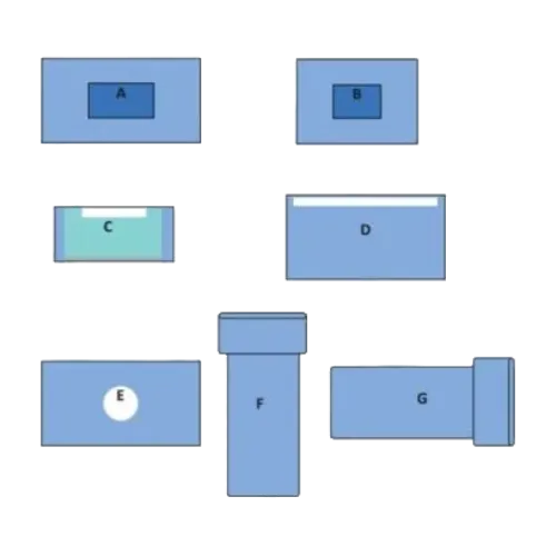 TKR Kit (Total Knee Replacement Kit)